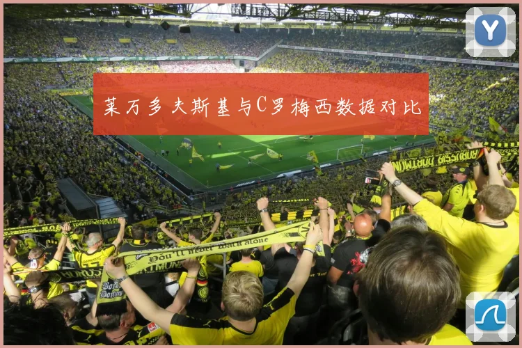莱万多夫斯基与C罗梅西数据对比
